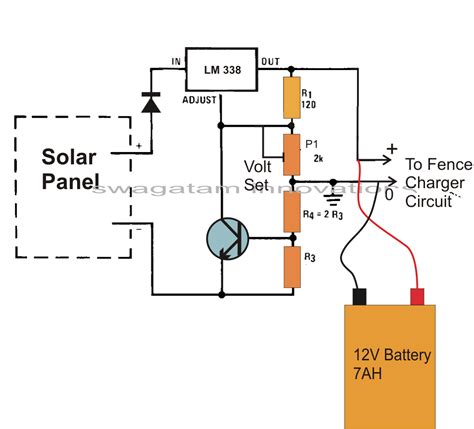 fitting electric fence Energizer